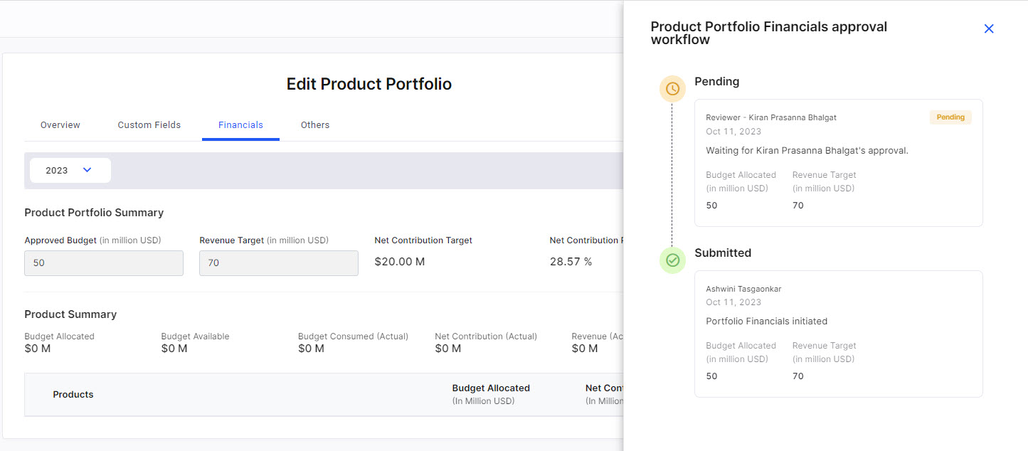 Financials Approval Workflow